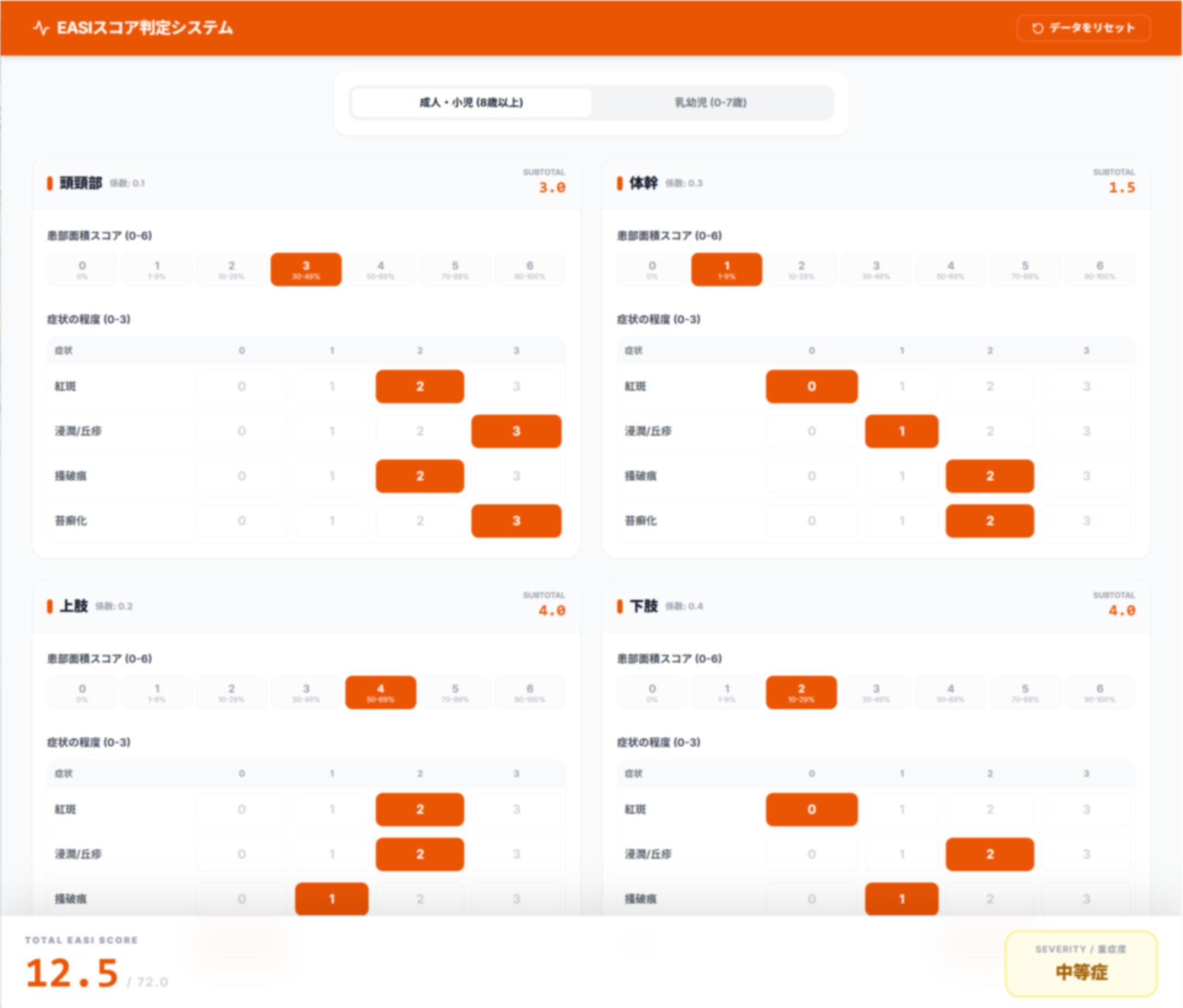 治療適合性スコア算出